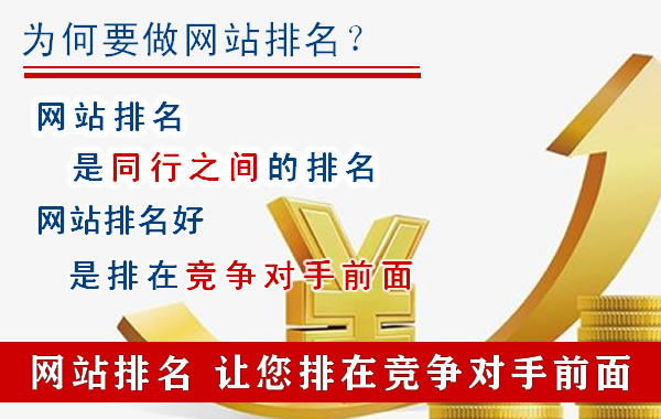 網絡推廣